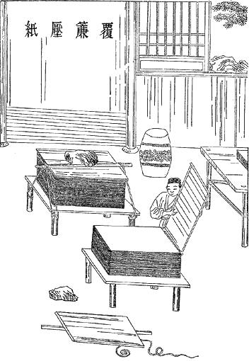 dithered An image of a Ming dynasty woodcut describing ancient Chinese papermaking